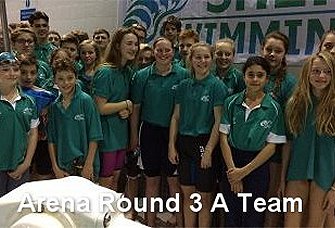 ARENA LEAGUE ROUND 3 REPORT